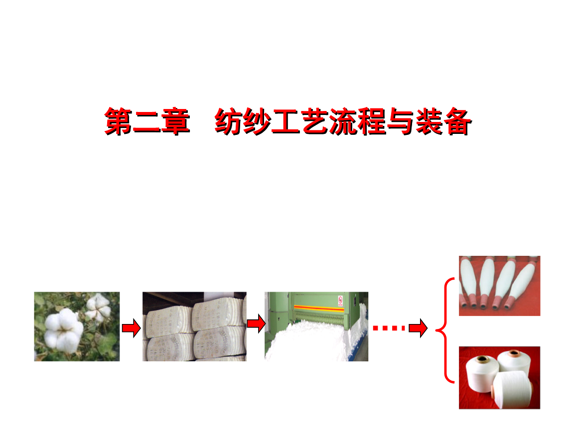 第二章 纺纱工艺与装备